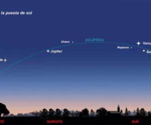 Los seis planetas se alinearán en una línea imaginaria sobre el cielo conocida como eclíptica, este fenómeno se podrá ver desde hoy.