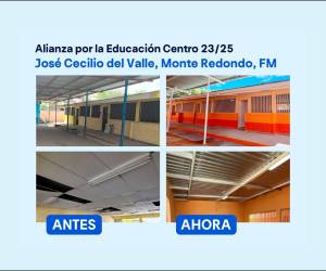 <i>Antes y ahora: Transformación de las aulas del Centro de Educación Básica José Cecilio del Valle tras su renovación completa.</i>