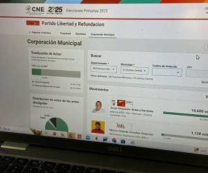 Los resultados oficiales son emitidos por el CNE, donde debe de consultar sus canales oficiales para obtener información actualizada.