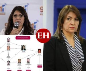 La ministra de Salud, Alba Consuelo Flores habría beneficiado a dos de sus hijos, nuera y conocidos con la creación de plazas y aumentos de salarios, abusando de su poder al cargo de la institución, señala un informe del CNA. Aquí los detalles.