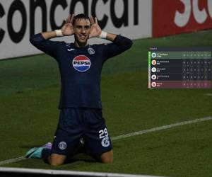 Rodrigo Auzmendi anotó el último gol del triunfo del Motagua.