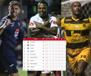 Tabla de posiciones Liga Nacional: Real España líder, Olimpia y Motagua recuperan terreno