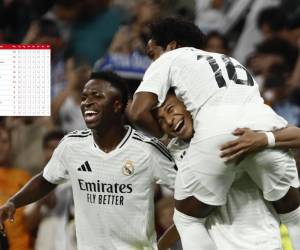 Tabla de LaLiga de España: Real Madrid gana y mete presión a Barcelona