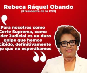 La titular del Poder Judicial, Rebeca Ráquel Obando, pidió al Ministerio Público investigar cada caso y llegar hasta las últimas consecuencias.