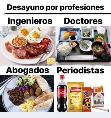 Día del Periodista en Honduras: Los memes más divertidos que circulan en las redes