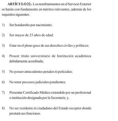 Embajadores y cónsules de Honduras: el 22% no tiene título universitario