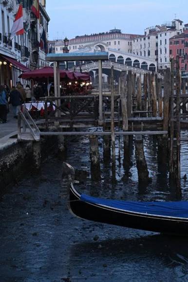 ¿Qué está pasando con los famosos canales de Venecia?