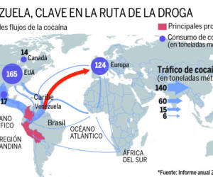 Ruta desde Venezuela hacia Estados Unidos, Europa y África.