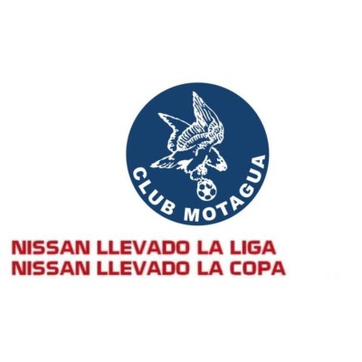 ¡No perdonan! Memes destrozan a Motagua tras perder final de Liga Concacaf