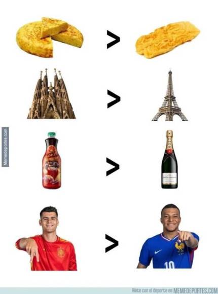 Los memes destrozan a Mbappé tras eliminación de la Euro y Yamal protagonista en España