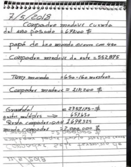 Las pruebas que hundieron al expresidente Juan Orlando Hernández