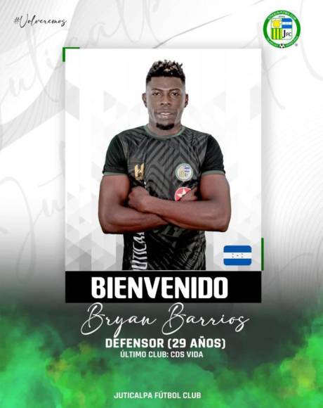 Así se mueve el mercado de fichajes de la Liga de Ascenso de Honduras