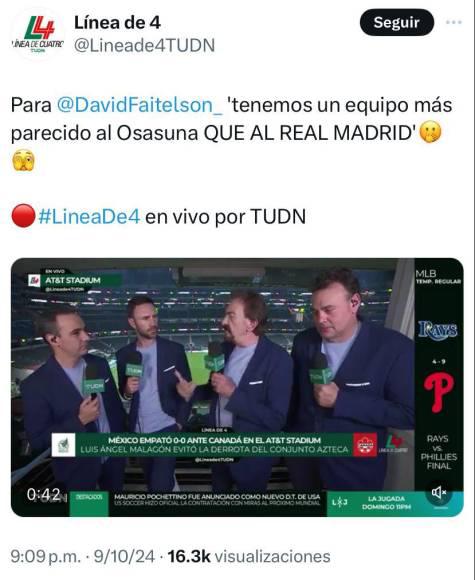 Faitelson no perdona: Así reacciona prensa mexicana tras resultado ante Canadá