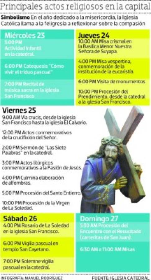 La capital será la sede del turismo religioso y fervor