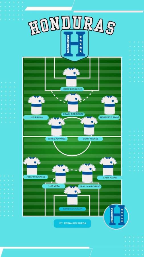 El 11 titular que enviaría Honduras para enfrentar a México en el Morazán