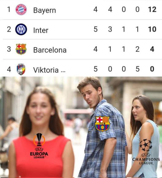 Champions League: Los memes del segundo fracaso de Xavi con el Barcelona