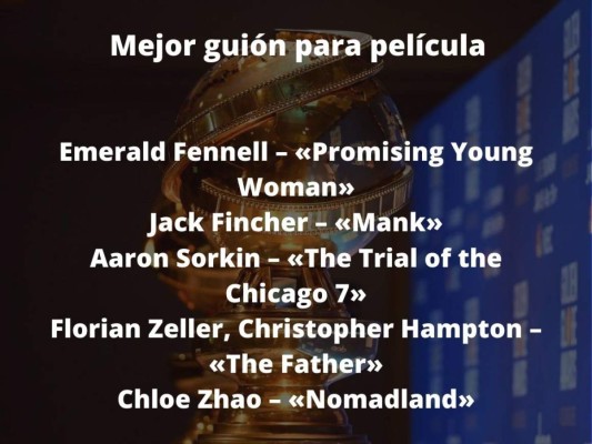 Los nominados a los Globos de Oro 2021