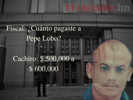 10 preguntas clave de la Fiscalía al líder de Los Cachiros en juicio de Tony Hernández