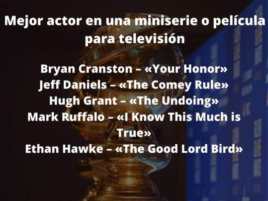 Los nominados a los Globos de Oro 2021