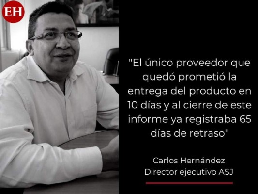 Las frases del director ejecutivo de ASJ tras perjuicio millonario de Invest-H