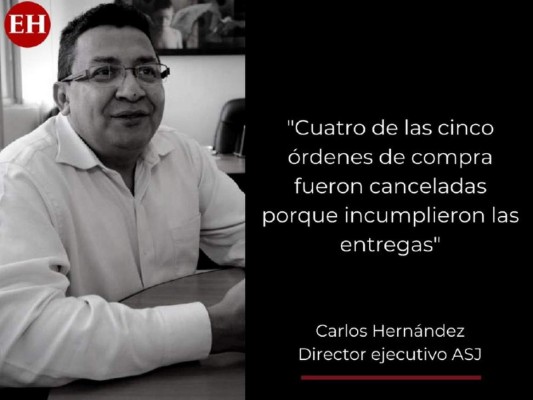 Las frases del director ejecutivo de ASJ tras perjuicio millonario de Invest-H