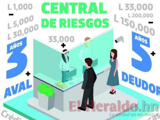 Los beneficios que ofrece a los trabajadores la Ley de Alivio de Deuda