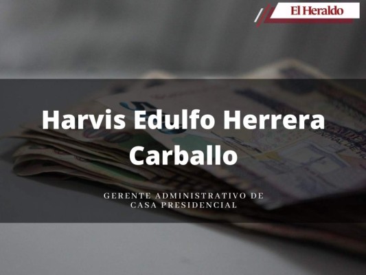 Caso Hermes: ellos son los salpicados en el millonario desfalco de fondos públicos