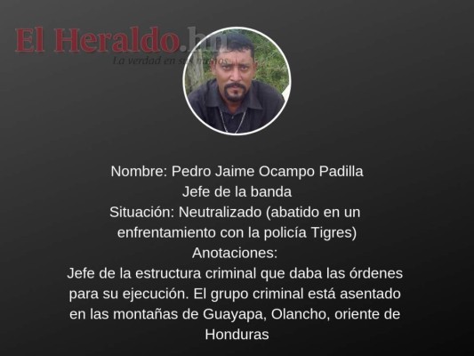 ¿Quién es quién en la estructura criminal de 'Mito' Padilla?