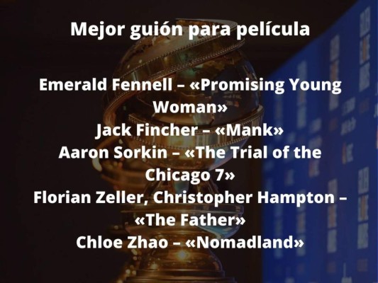 Los nominados a los Globos de Oro 2021