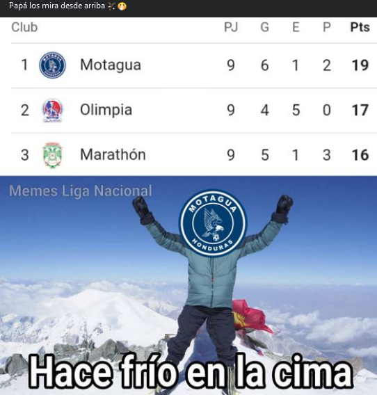 Memes de la Liga Nacional: Motagua al frente y Olimpia invicto