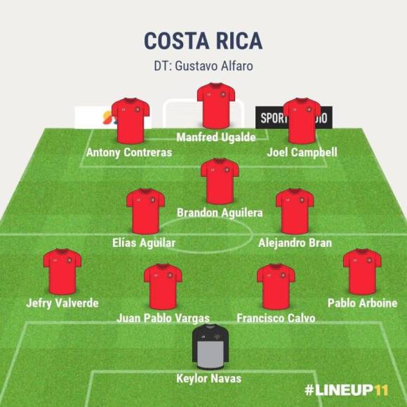 El 11 titular con el que Costa Rica enfrentará a Honduras por boleto a Copa América