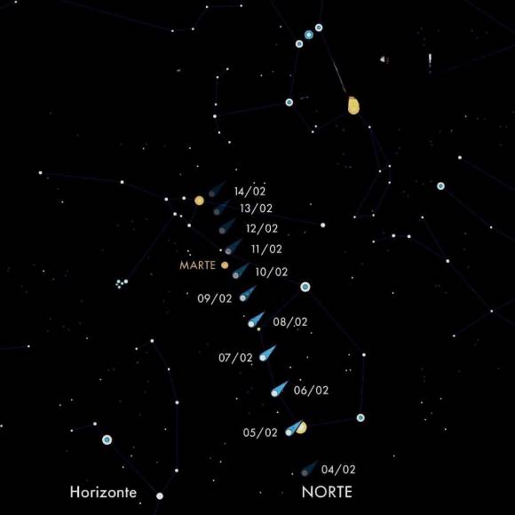 Será visible después de 50 mil años y podrá disfrutarse sin binoculares: 15 datos del cometa verde que se acerca a la Tierra