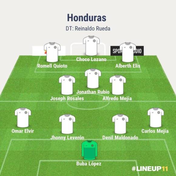 Jugadores que no podrá tener Honduras para juego ante Costa Rica