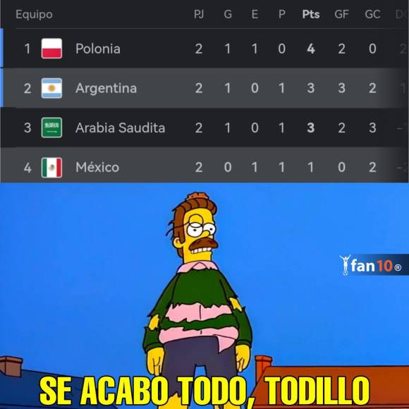 Divertidos memes destrozan a México tras caer 2-0 frente a Argentina