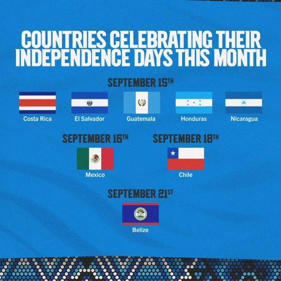 Equipos de Francia, Inglaterra, Italia y franquicias de la NFL felicitan a Honduras por su Independencia