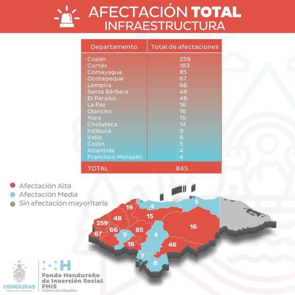 Daños y devastación: la situación de las zonas afectadas por las lluvias en Honduras