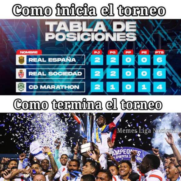 Estos son los Meme que dejó la jornada 4 de la Liga Nacional: El Vida no se salva