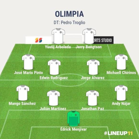 Olimpia y su temible 11 que busca remontar ante Real España