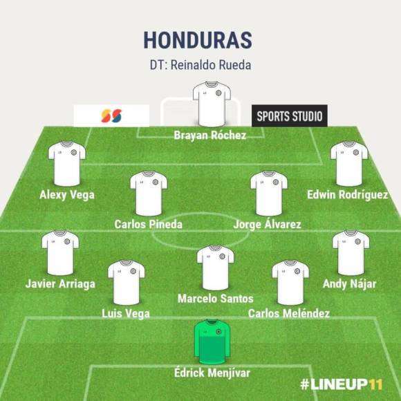 ¡Seis bajas! El modificado equipo que pondrá Rueda con Honduras ante Ecuador