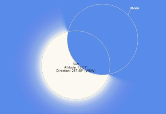 Así se verá el eclipse en las principales ciudades de Honduras