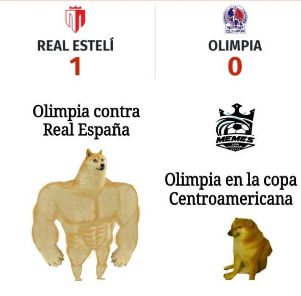 Memes destrozan al Olimpia y a Troglio tras derrota ante Real Estelí en Copa Centroamericana