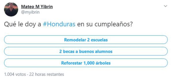 FOTOS: Legionarios, clubes europeos y de Liga Nacional felicitan a Honduras este 15 de septiembre