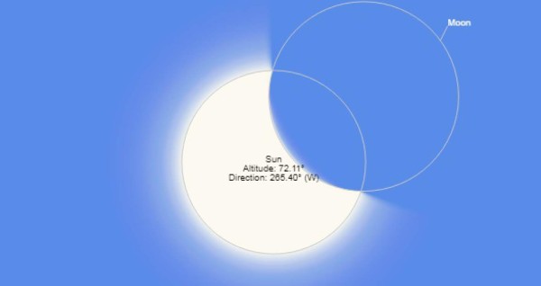 Así se verá el eclipse en las principales ciudades de Honduras