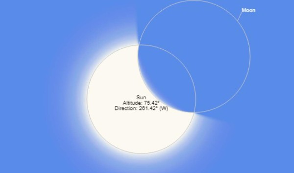 Así se verá el eclipse en las principales ciudades de Honduras