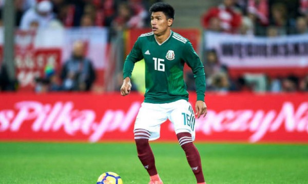 ¿Quiénes son y dónde juegan? La convocatoria de México para enfrentar a Honduras en amistoso