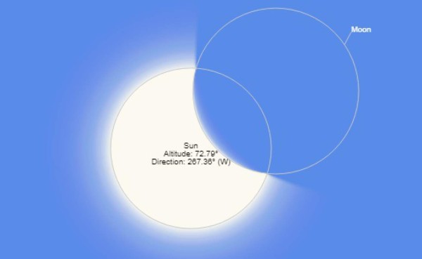 Así se verá el eclipse en las principales ciudades de Honduras