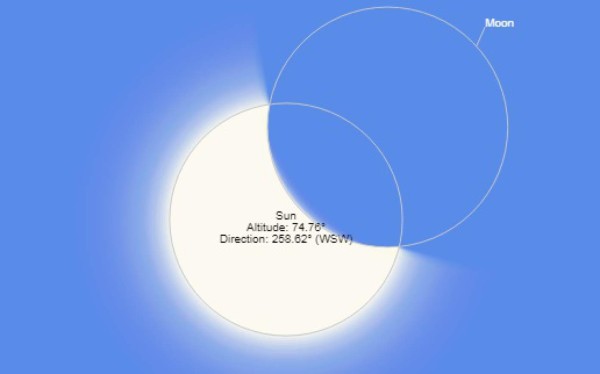 Así se verá el eclipse en las principales ciudades de Honduras