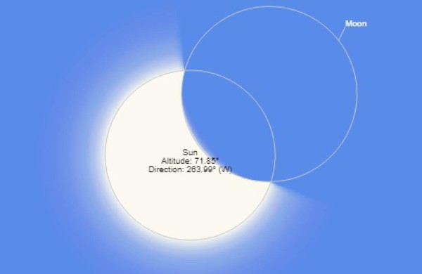 Así se verá el eclipse en las principales ciudades de Honduras