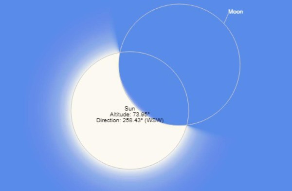 Así se verá el eclipse en las principales ciudades de Honduras