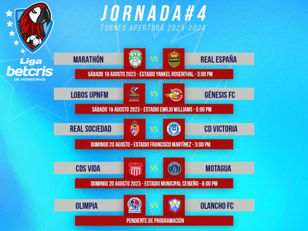 La jornada arranca este sábado con el clásico sampedrano en el Yankel Rosenthal a partir de las 3 de la tarde.